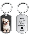 Personalized Pet Memorial Keychain – Custom Photo & Name Engraved Keepsake, Pet Loss Sympathy Gift for Dog or Cat Owners